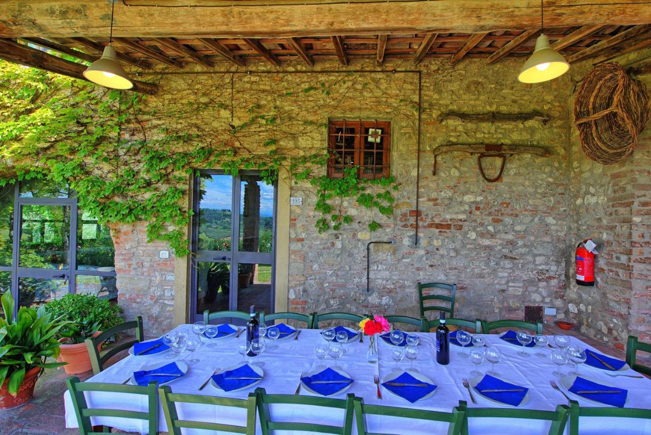 Maggiano By Posarellivillas Certaldo Exterior foto